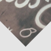 ピッセス〔占星術の〕十二宮図ミュージシャンピアノデクページ 薄葉紙 (詳細)