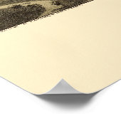 ピッツストン， PAパノラママップ – 1892 ポスター (角)