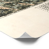 ピッツバーグの地図（フォウラー） - 1902, BigMapBlog.com ポスター (角)