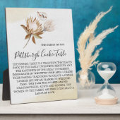 ピッツバーグCOOKIEテーブルの結婚署名 フォトプラーク (側面)
