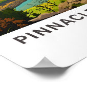 ピナクルマウンテンアーカンサストラベルプリント ポスター (角)