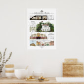 ピノキオのアーキテクチャ ポスター (キッチン)