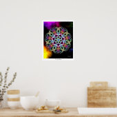 ピボットの技術 ポスター (キッチン)