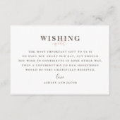 ピモダンッ結婚クの願いが順調だタイポグラフィ エンクロージャーカード (正面)