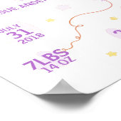 ピュプル&イエロー誕生スタットデザイン ポスター (角)