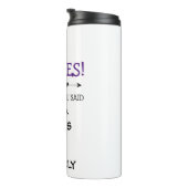 ピラおもしろいテパーソナライズされたィス タンブラー (回転右)