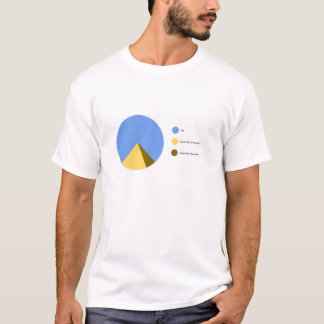 ピラミッドのパイ・チャート Tシャツ