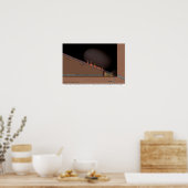 ピラミッドの素晴らし内側 ポスター (キッチン)