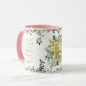 ピリピ4:13キリストを通して全てのことを行うことができる マグカップ (正面左)