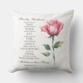 ピリピ4:8何でも尊き花 アウトドアクッション (正面)