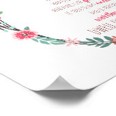 ピリピ4:8 ポスター (角)