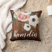 ピローパーソナライズされたジオメトリックガーデンバラバーヌウ クッション (ブランケット)