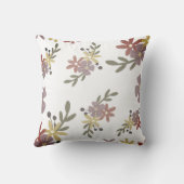 ピロー販売:完璧な夜の睡眠を発見 クッション (裏面)