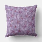 ピンアイウッズゼラニウムシームレスパターン クッション (裏面)