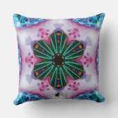 ピンキー万華鏡のように千変万化するパターン クッション (裏面)