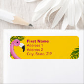 ピンキー検証の休暇 ラベル (インサイチュ)