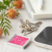 ピンクおよび白の渦巻のモノグラムKeychain キーホルダー (側面)