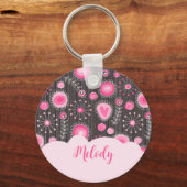 ピンクお洒落の灰色のハートと花のフローラ名 キーホルダー (裏面)