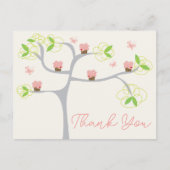 ピンクお洒落カップケーキツリー誕生日ありがとう ポストカード (正面)