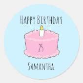 ピンクお誕生日ケーキ ラウンドシール (正面)
