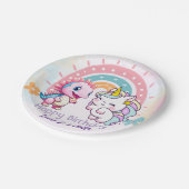 ピンクかわいいユニコーン恐竜の虹の誕生日パーティー ペーパープレート (アングル)