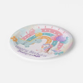 ピンクかわいいユニコーン恐竜の虹の誕生日パーティー ペーパープレート (アングル)