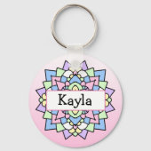 ピンクかわいらしと紫の曼荼羅 キーホルダー (正面)