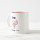 ピンクかわいらしのハート花の姉妹 ツートーンマグカップ (正面左)