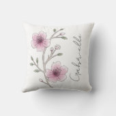 ピンクかわいらしの花のフローラ名ガーリー クッション (裏面)