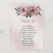 ピンクかわいらしの花の植物表カード 招待状 (正面/裏面)