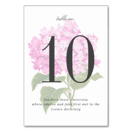 ピンクかわいらしアジサイ庭園の結婚式 テーブルナンバー