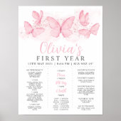 ピンクかわいらし蝶1st誕生日マイルストーンサイン ポスター (正面)