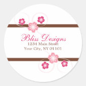 ピンクさくらんぼブロッサムフローラ差出人住所シール ラウンドシール (正面)