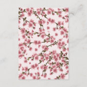 ピンクさくらんぼ結婚の願いのウェルカード エンクロージャーカード (裏面)