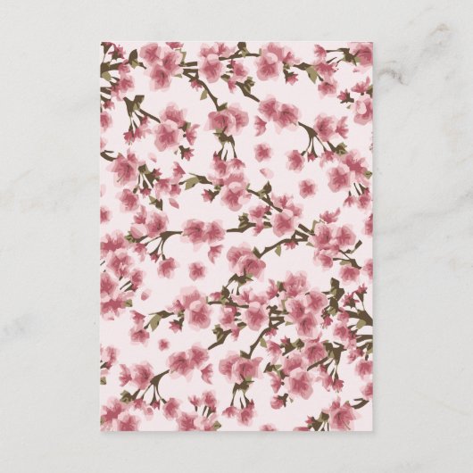 ピンクさくらんぼ結婚の願いのウェルカード エンクロージャーカード (裏面)