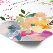 ピンクとイエローの花柄 ブライダルシャワーのウェルカムサイン ポスター (角)