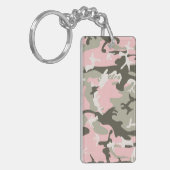 ピンクとグリーンのカモフラージュ ミリタリー 軍用 キーホルダー (正面左)