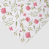 ピンクとグリーンの花柄のデコパージュ 薄葉紙 (詳細)