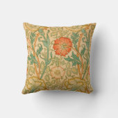 ピンクとバラパターン(William Morris著) クッション (裏面)