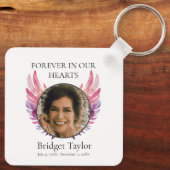 ピンクとパープルエンジェルウィングズ葬儀フォトメモリアル キーホルダー (裏面)