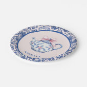 ピンクとブルーのクリスマスティーダマスク付縁どき ペーパープレート (アングル)