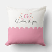 ピンクとホワイトの花柄モノグラムクッション クッション (正面)