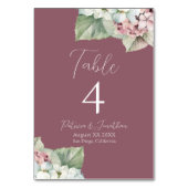 ピンクとホワイトウォーターの色あじさい花オン赤面 テーブルナンバー (裏面)