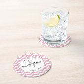 ピンクと白のシェブロンモノグラムパーティー ラウンドペーパーコースター (インサイチュ)