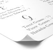 ピンクと白の花のアルファベット順の座席表 ポスター (角)