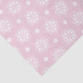 ピンクと白の花柄 薄葉紙 (詳細)