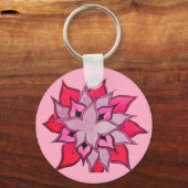 ピンクと紫の花アート キーホルダー (正面)