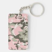 ピンクと緑の迷彩、軍隊、陸軍 キーホルダー (裏面)