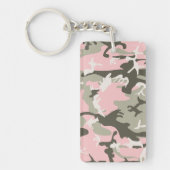 ピンクと緑の迷彩、軍隊、陸軍 キーホルダー (正面)
