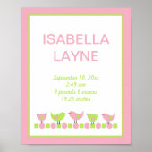 ピンクと緑の鳥の女の子子供部屋ウォールアート ポスター (正面)